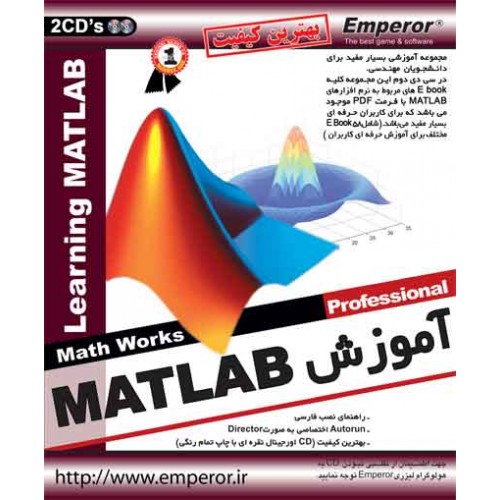 Learning Matlab